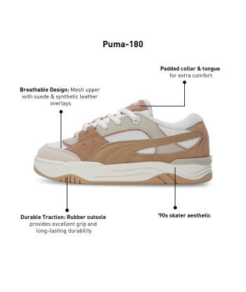 Puma-180 En savoir plus