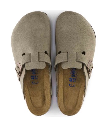 Birkenstock Boston Taupe une grave pollution 